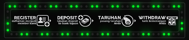 KUNGFU777 Jackpot